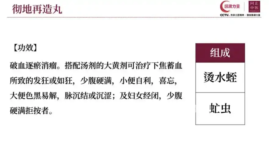 头部按摩